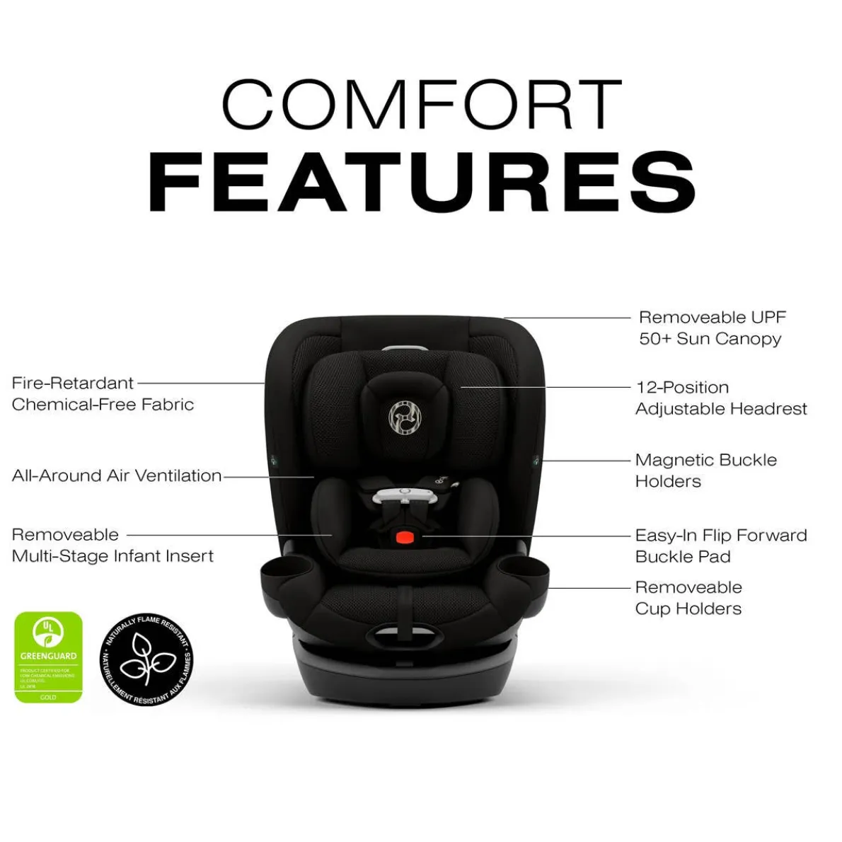 Callisto G 360 Car Seat - Nightfall Black