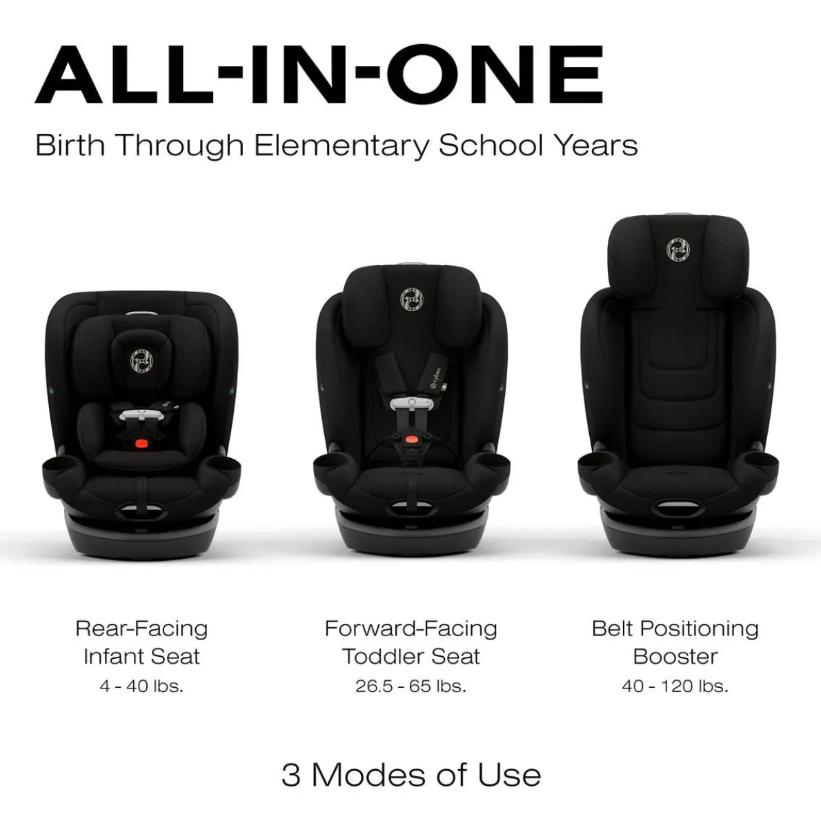 Callisto G 360 Car Seat - Nightfall Black