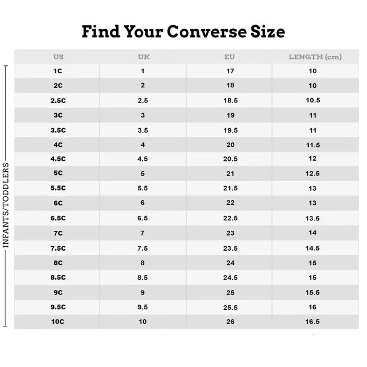 Chuck Taylor All Star OX (Core)