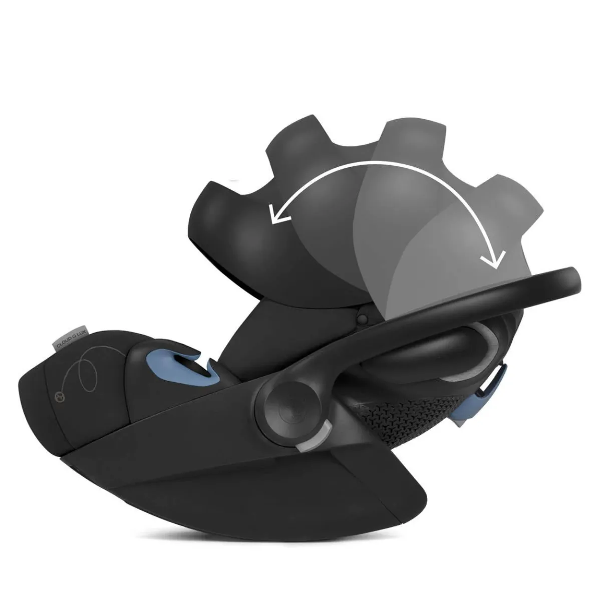 Cloud G Lux SensorSafe