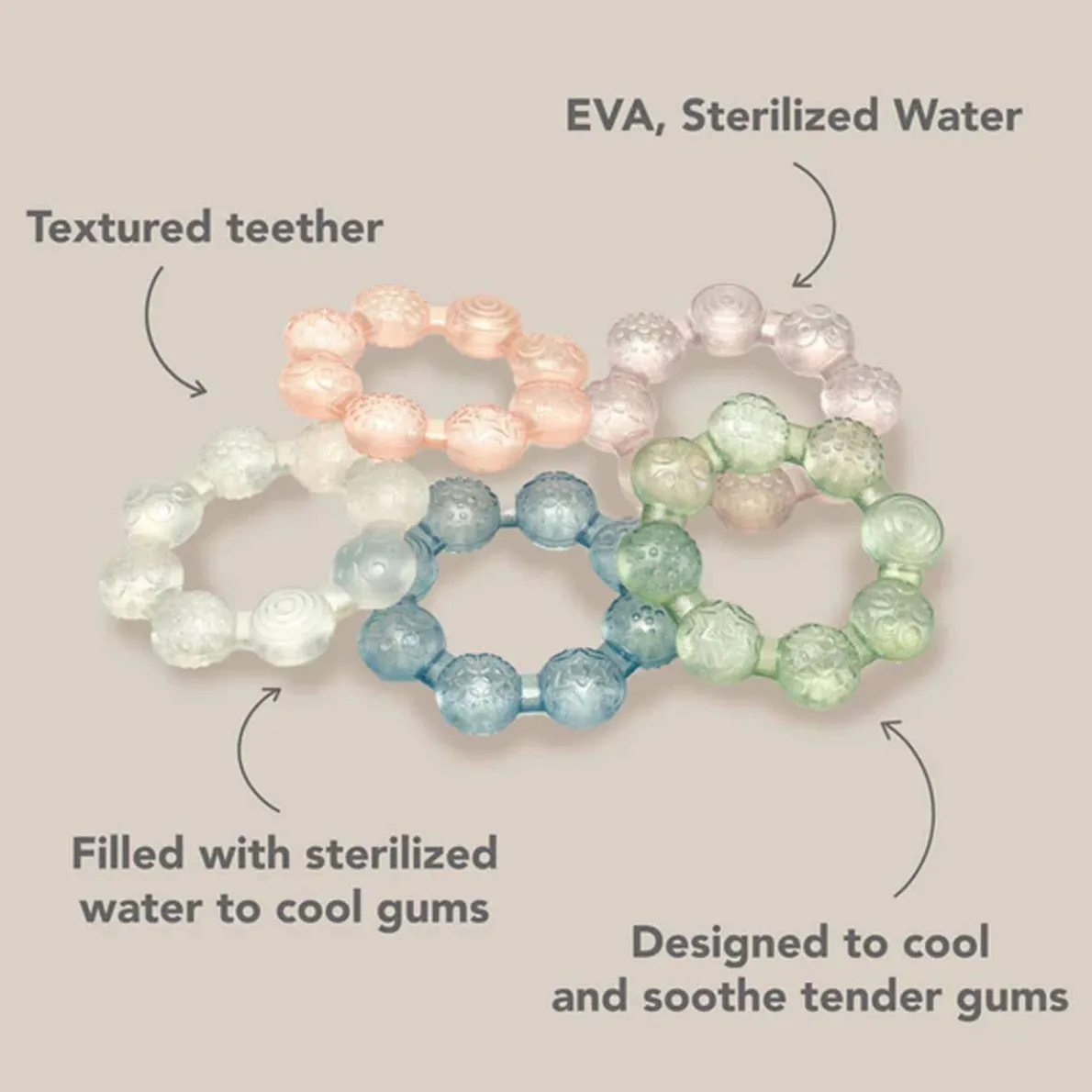 Cooling Ring Teethers