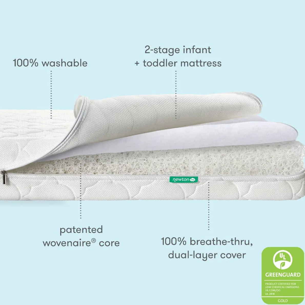 Crib Mattress
