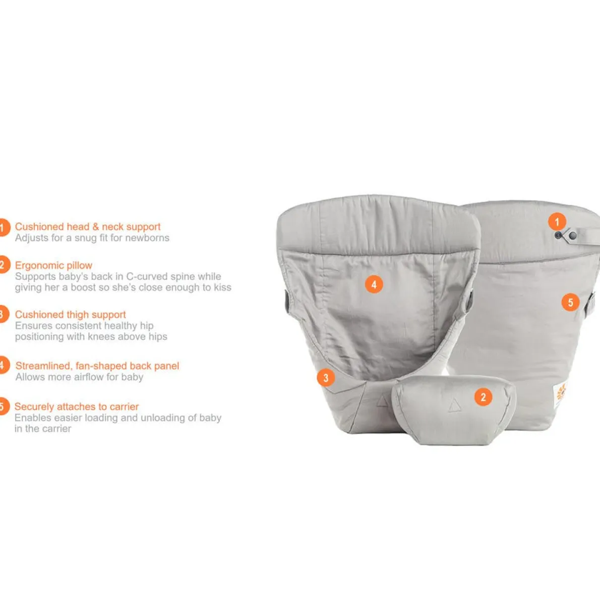 Easy Snug Infant Insert - Original