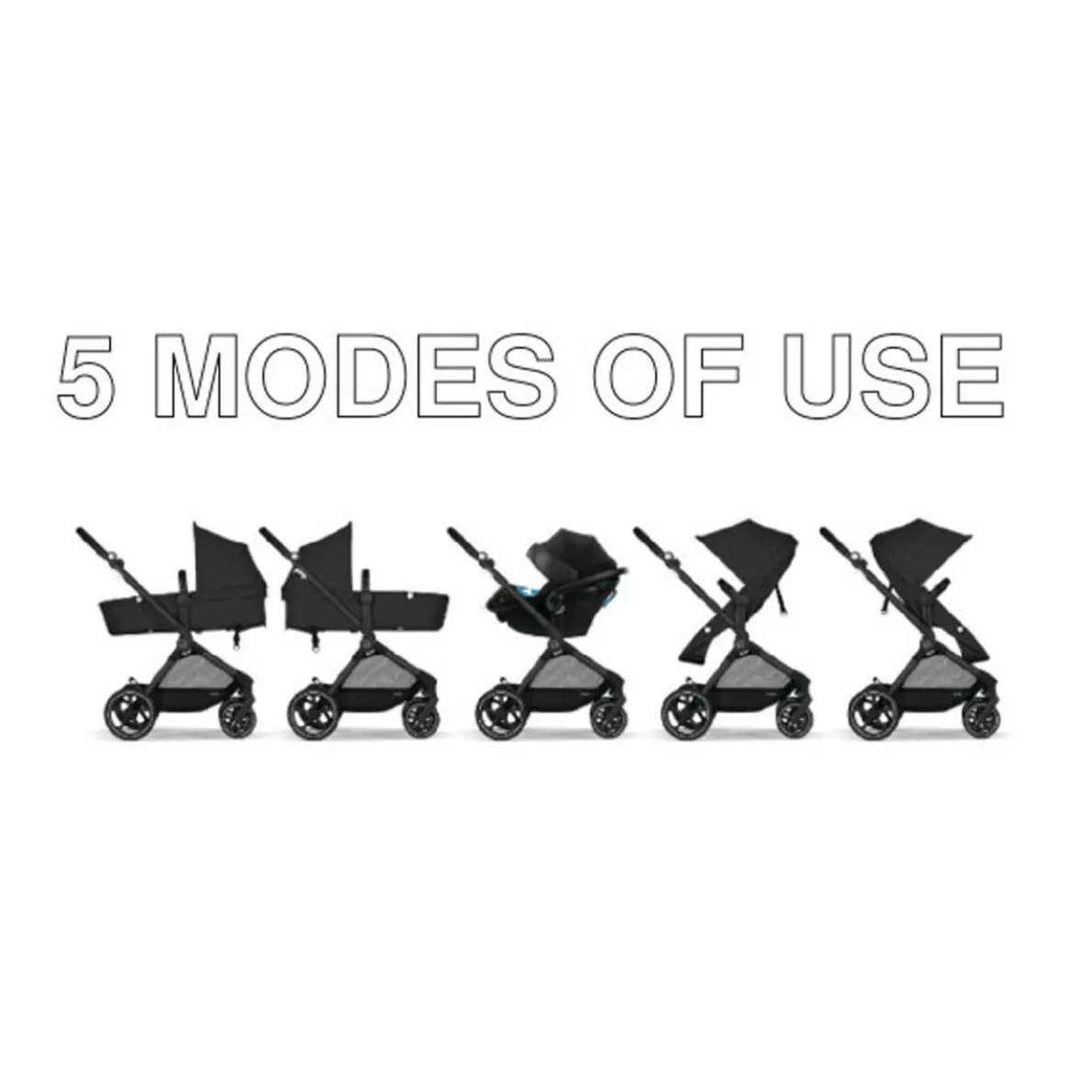 EOS 5-in-1 Travel System