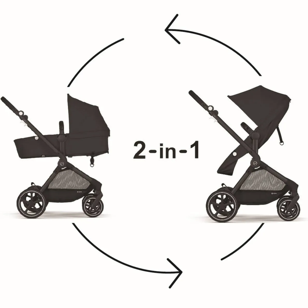 EOS Stroller