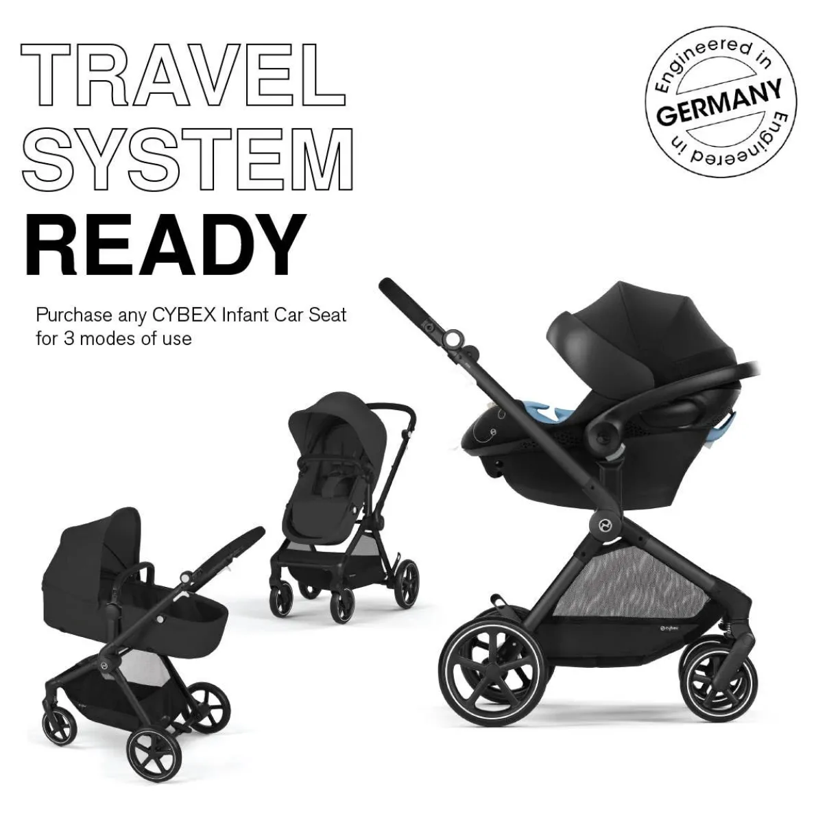 EOS Stroller