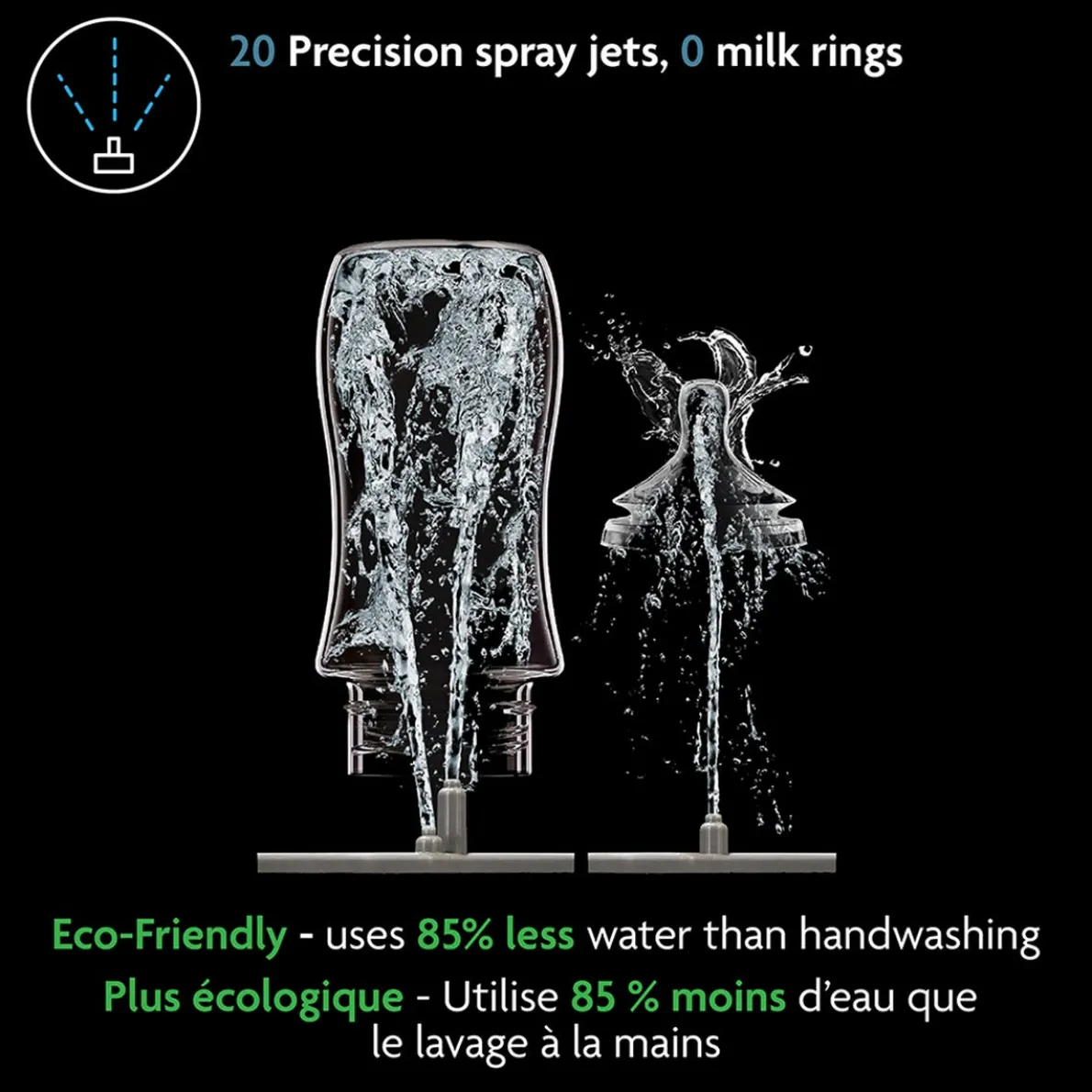 Formula Pro Advance + Bottle Washer Pro