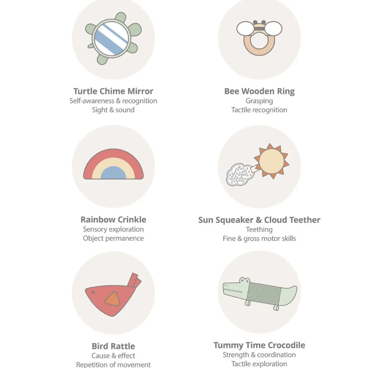 Geometric Wonders Activity Gym