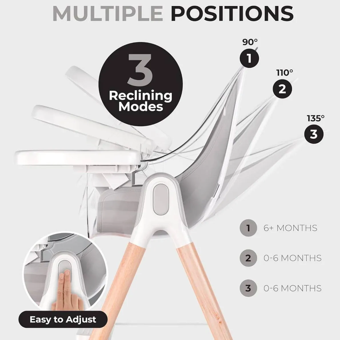 6-in-1 Deluxe High Chair