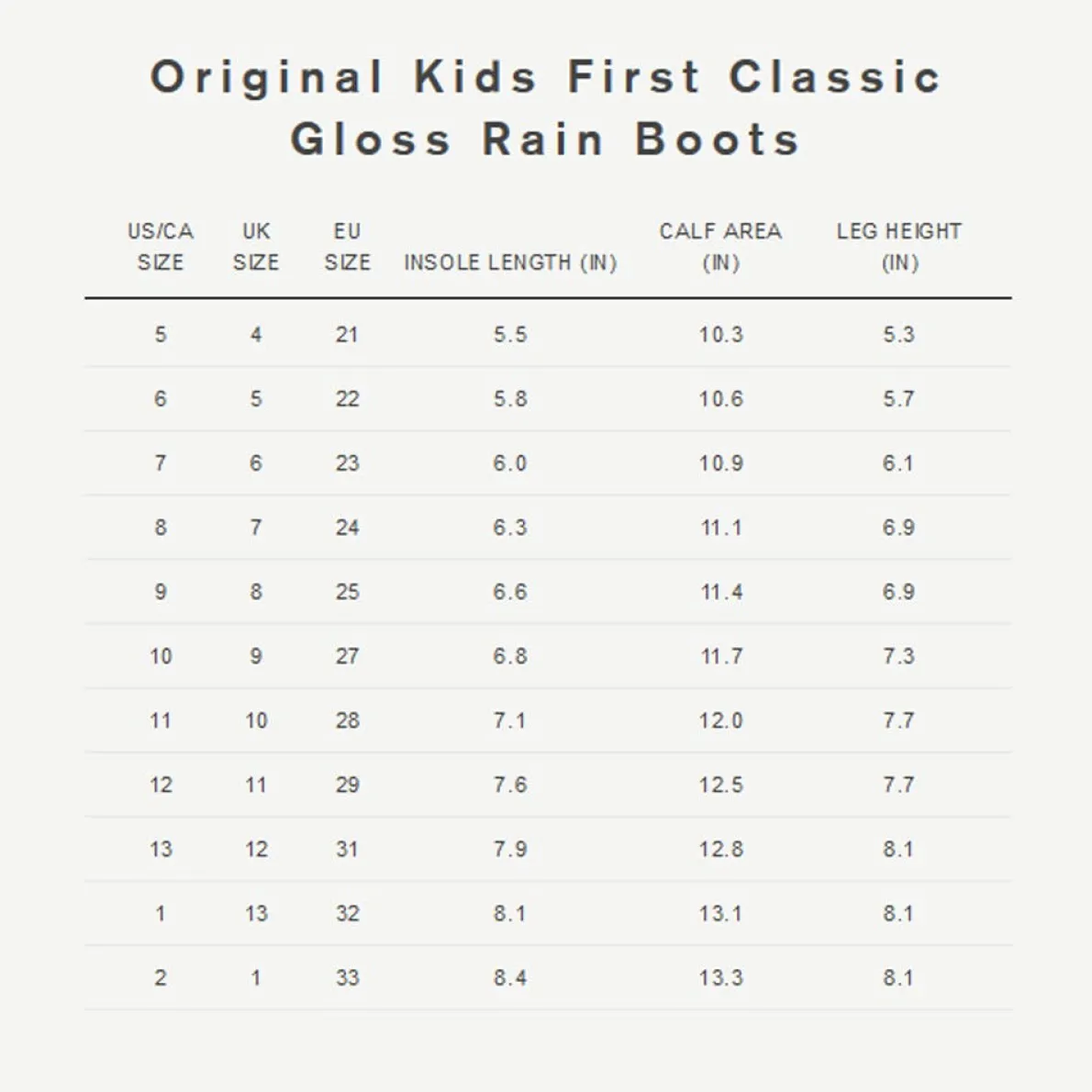 Kids First Classic (Gloss)