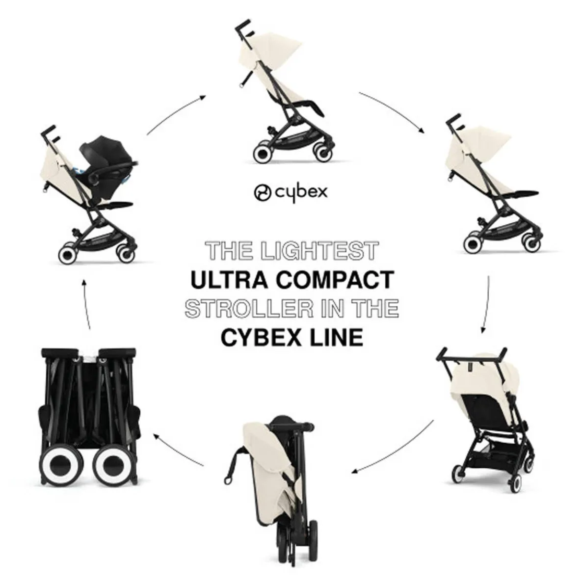 Libelle Stroller