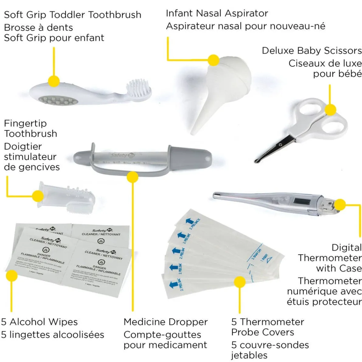Newborn Essentials Kit
