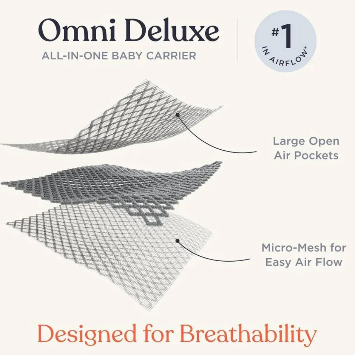Omni Deluxe Mesh