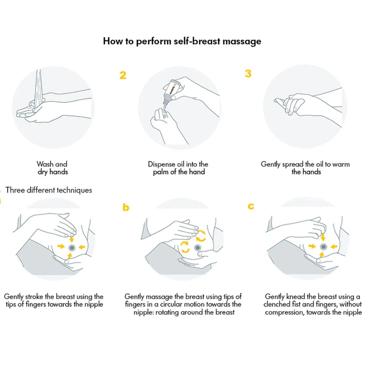 Organic Breast Massage Oil