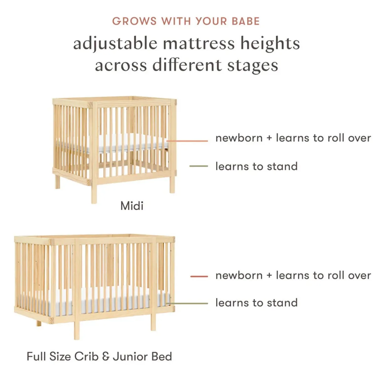 Pogo 8-in-1 Crib with All-Stages Conversion Kits