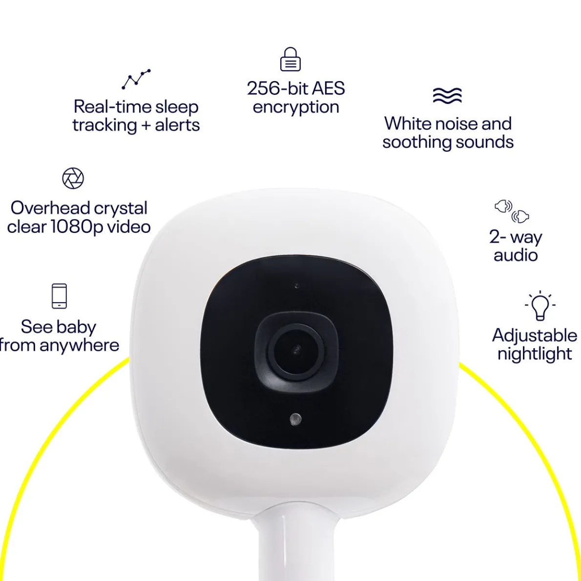 Pro Complete Monitoring System