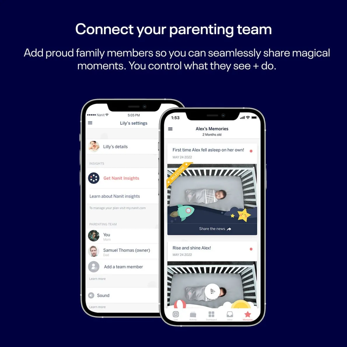 Pro Complete Monitoring System