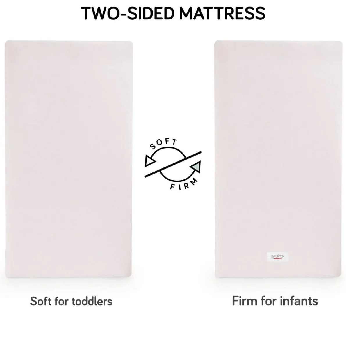 Pure Core Full Size Crib Mattress (Dry)