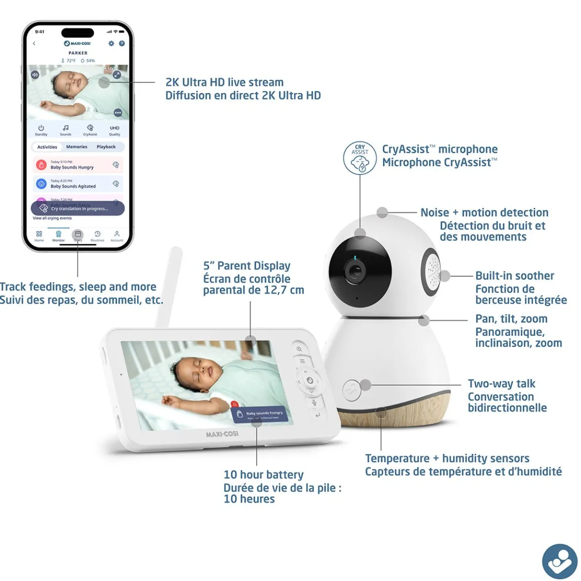 See Pro 360 Baby Monitor & Parent Unit with CryAssist Technology