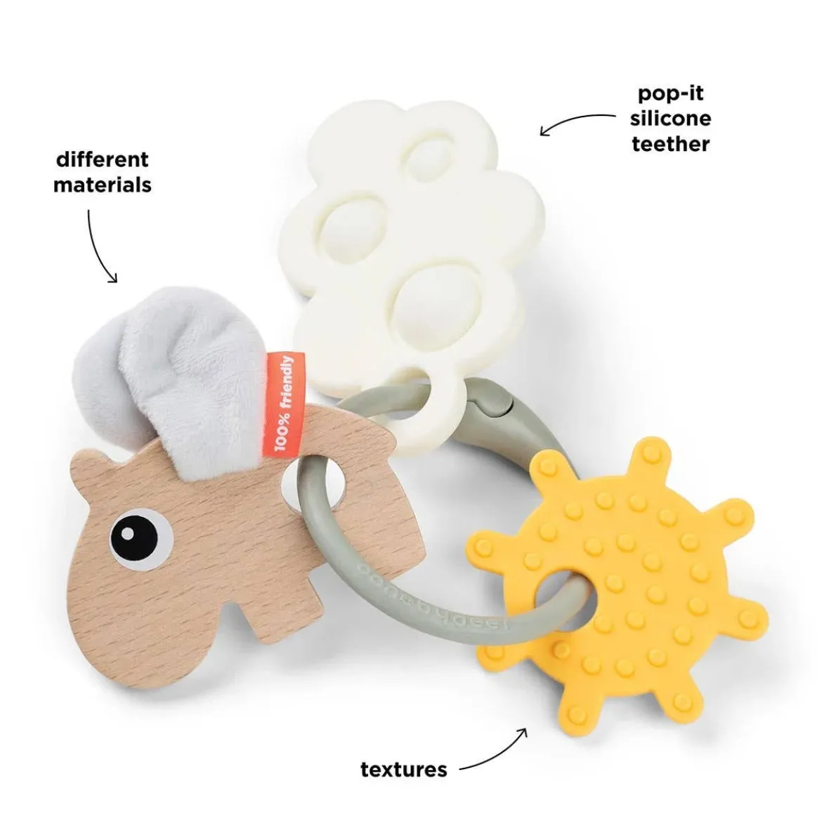 Sensory Activity Ring