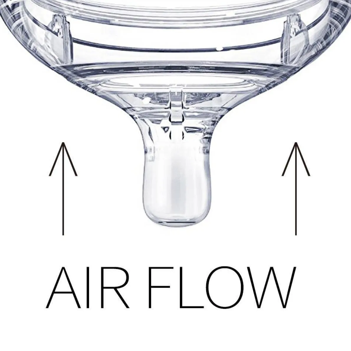 Silicone Bottle Nipples