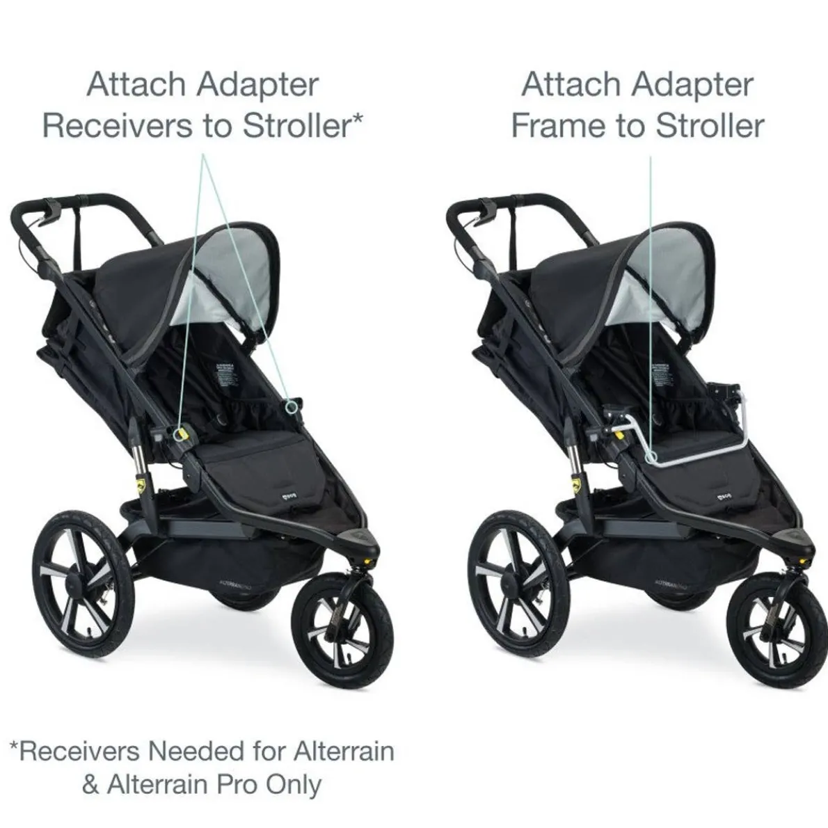 Single Car Seat Adapter (Britax Willow)