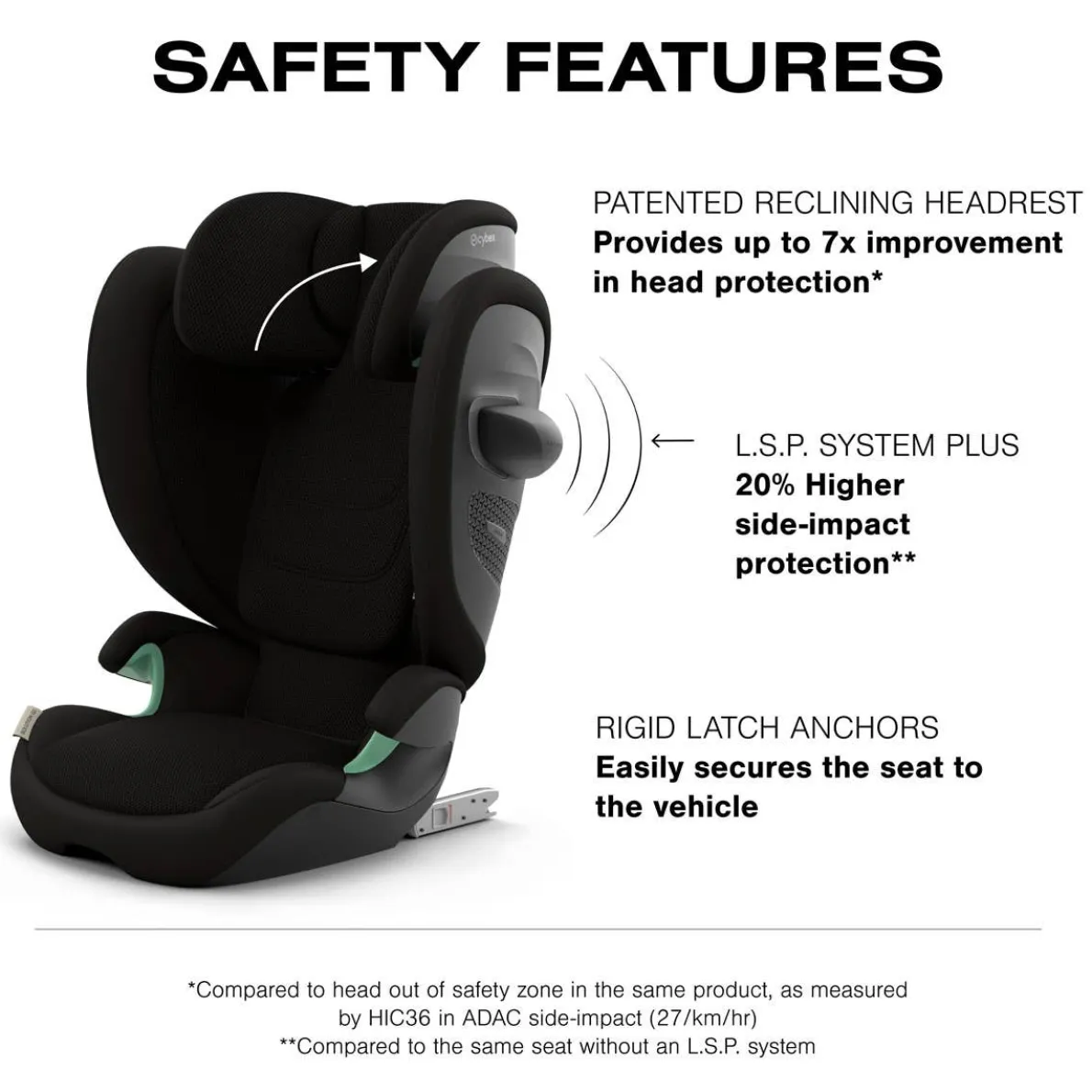 Solution G2 Car Seat