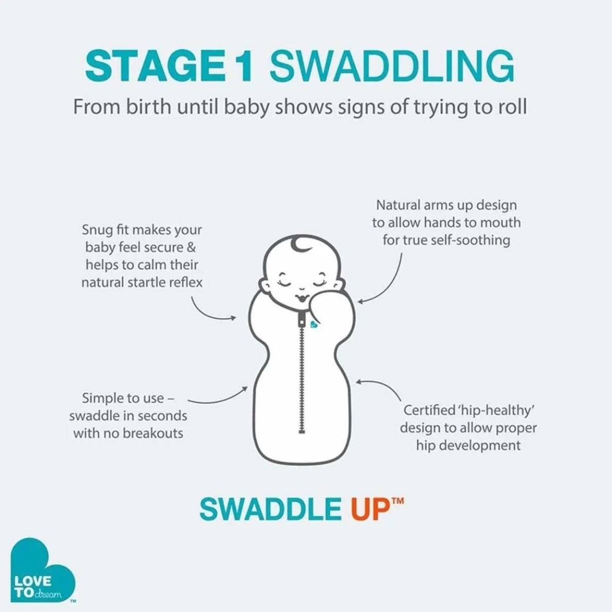 Swaddle UP Lite