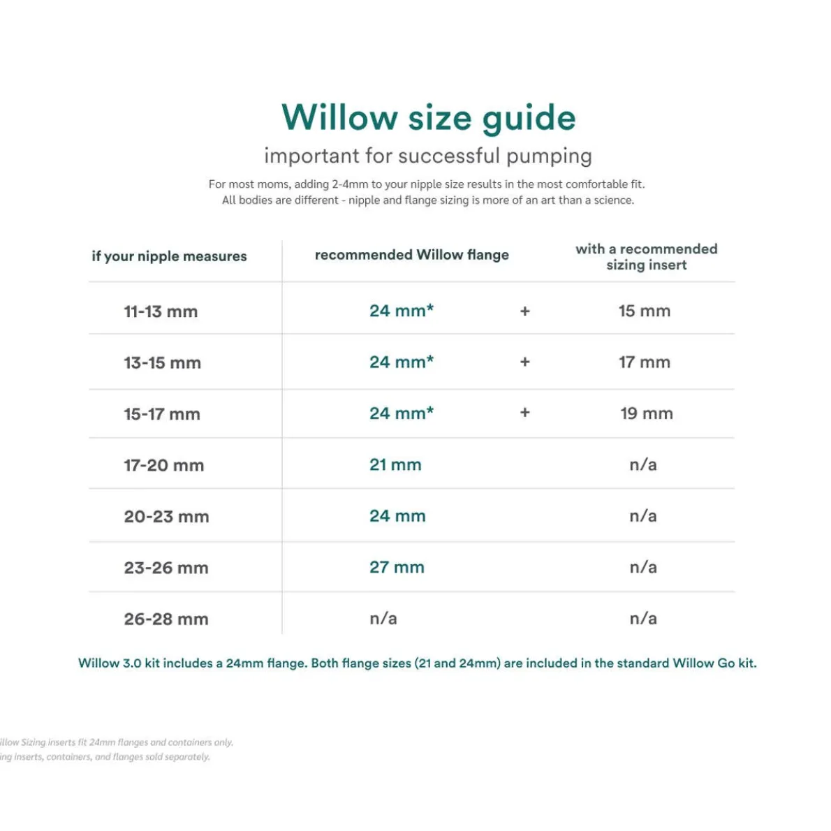 Willow Go Flange (2 Pack)