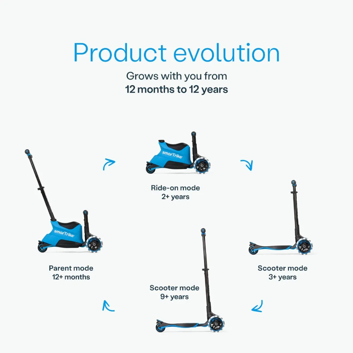 Xtend Scooter Ride On