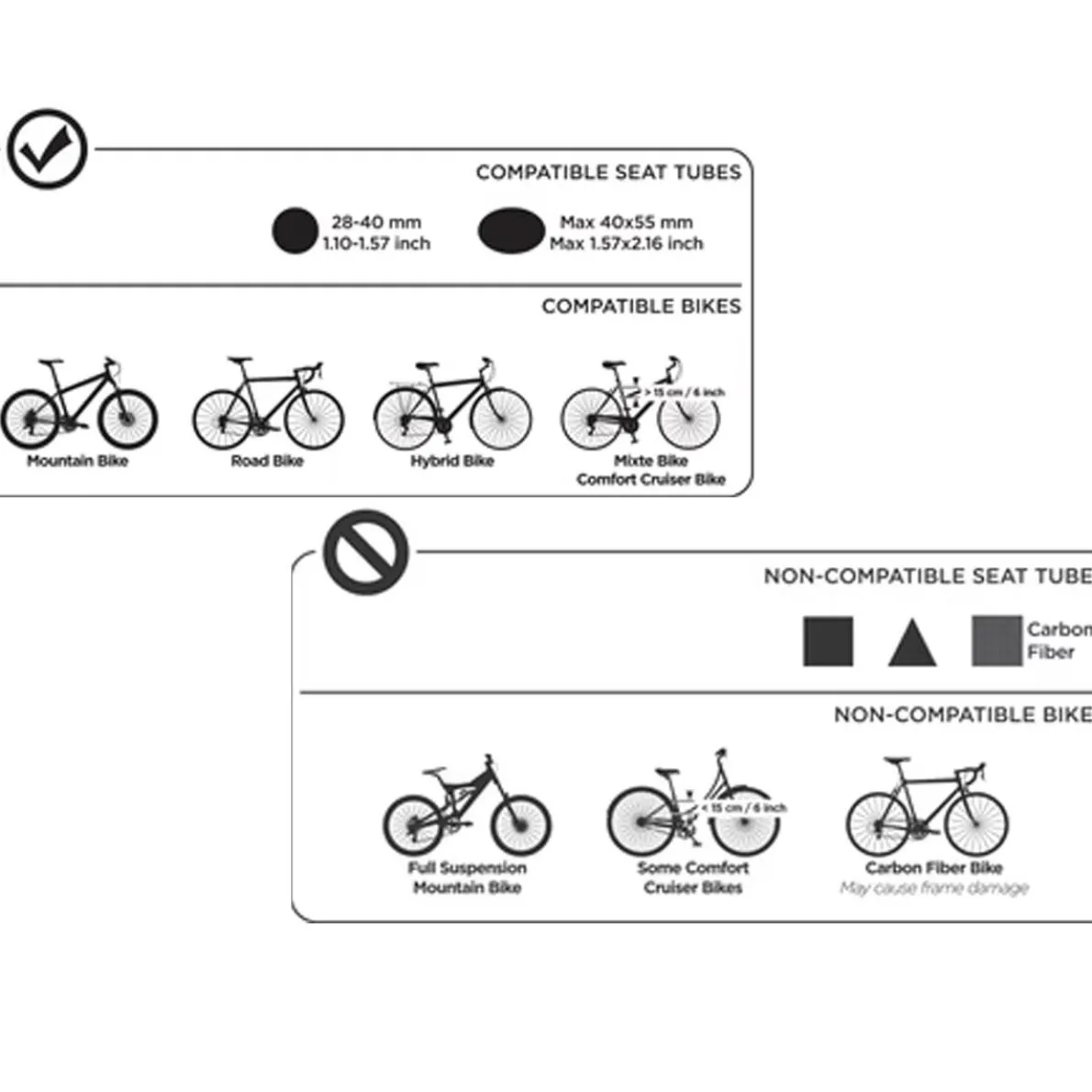 Yepp 2 Maxi Child Bike Seat (Frame Mount)